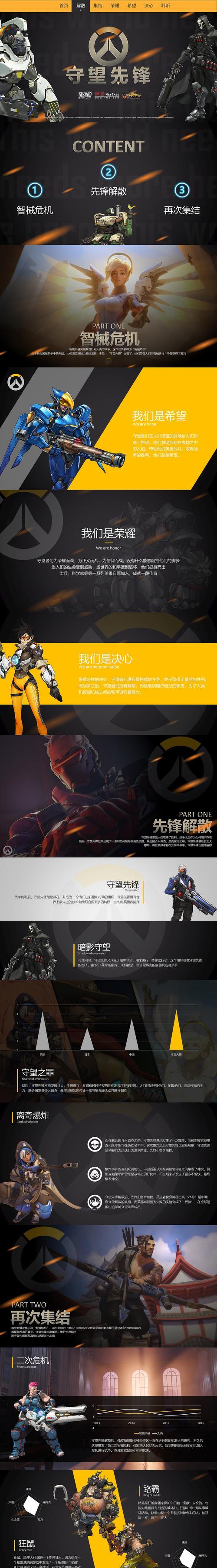 黑影守望先锋骷髅怪打法是什么？有哪些技巧？