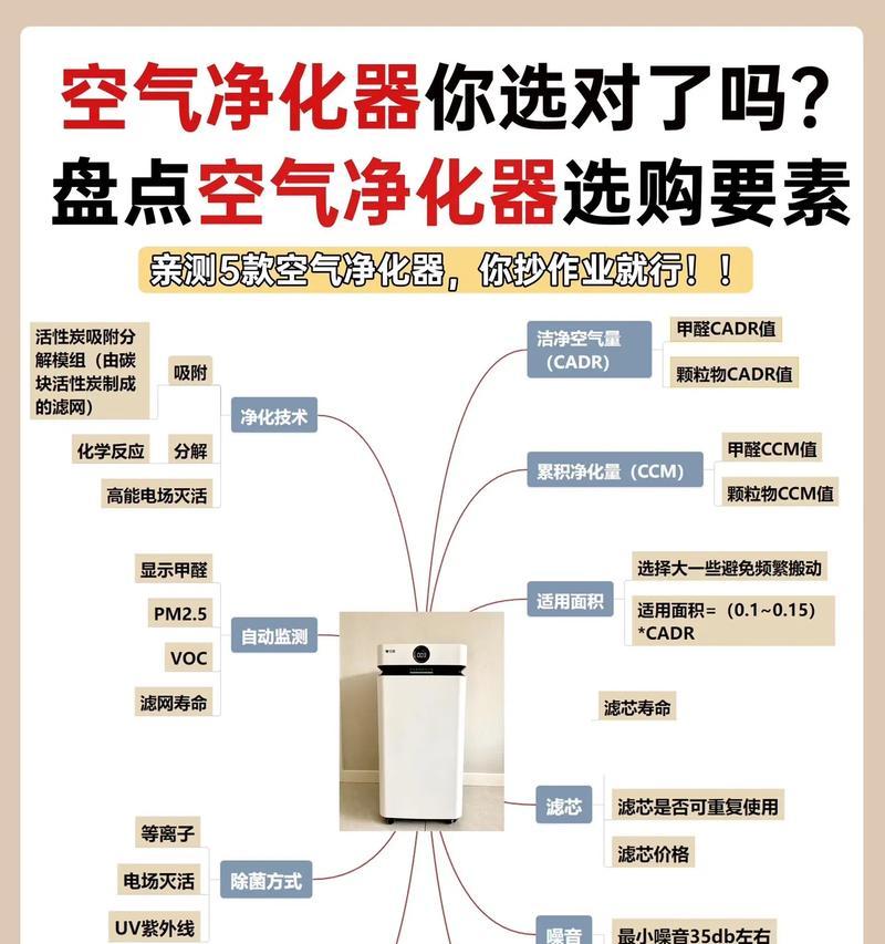 未净化装备穿戴条件是什么？如何净化装备？