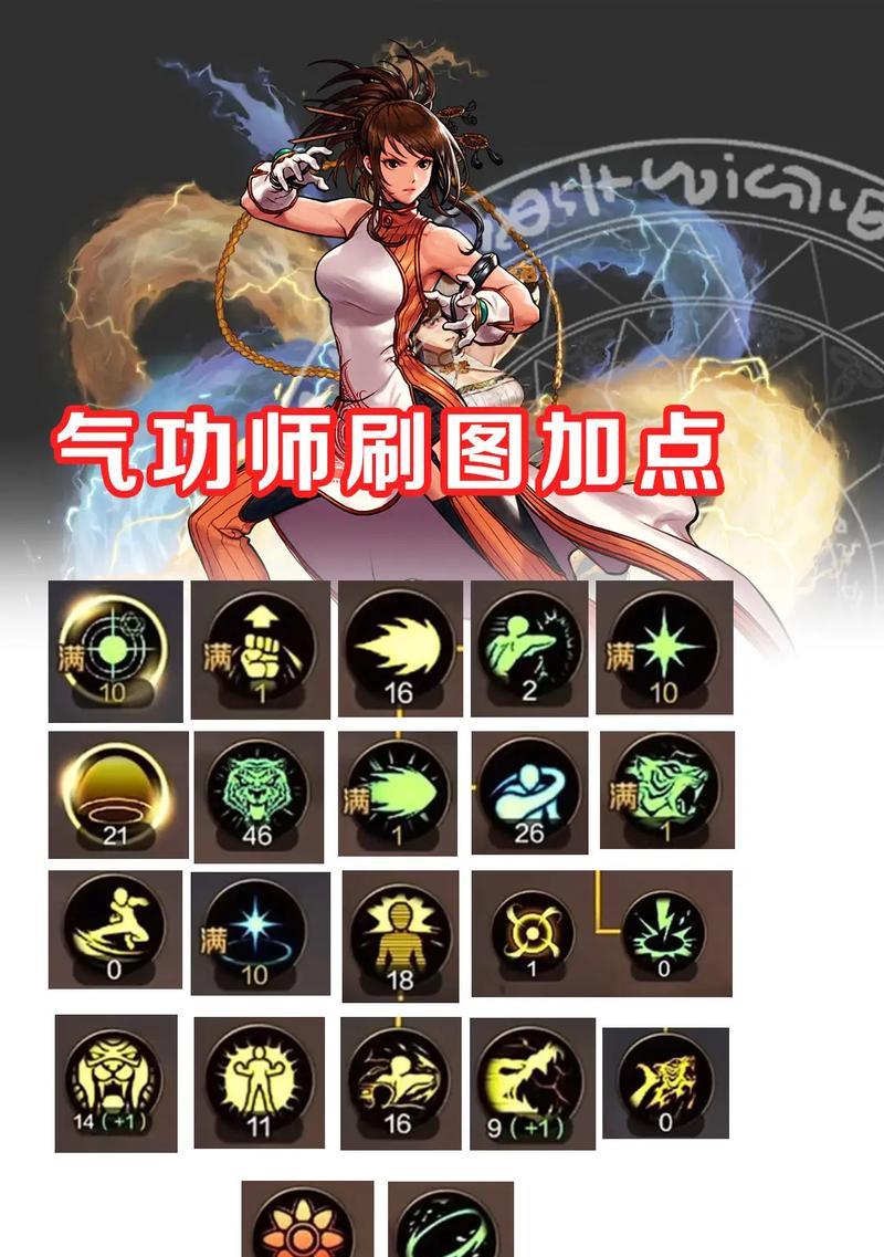 86版dnf气功怎么样？气功师在当前版本的强度和玩法解析？