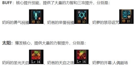 dnf中如何进行救助操作？救助队友的正确方法是什么？