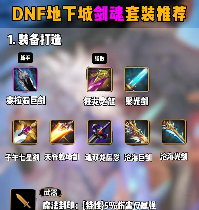 剑魂稀有克隆套装性能如何？是否值得入手？