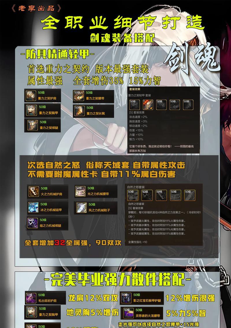 剑魂60级无法觉醒怎么办？觉醒条件是什么？