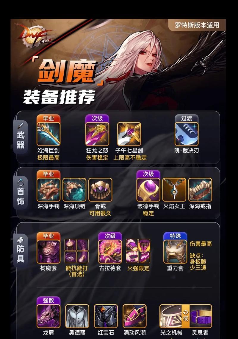 DNF剑魔应该堆砌哪些属性？如何打造最强剑魔？