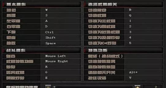 cf鼠标开多少hz？最佳设置是什么？