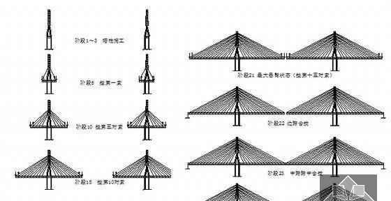 CF斜网卡法是什么？如何有效利用斜网技巧？
