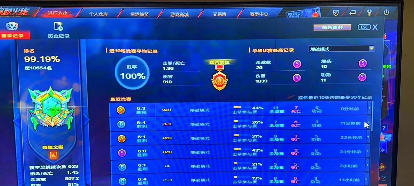 cf荣耀之巅不参与会损失多少豆？