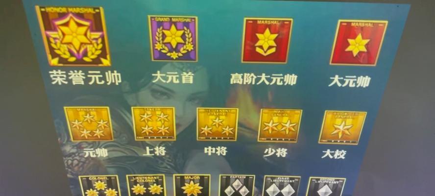 CF游戏中达到元首需要多少亿经验？