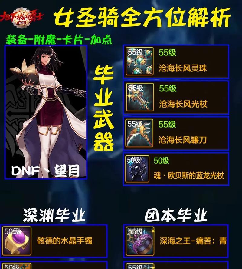 地下城召唤新人物如何操作？有哪些新手指南推荐？
