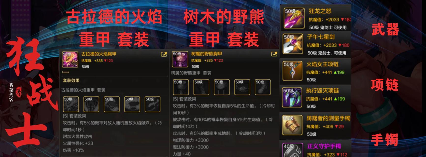 DNF金秋版本毕业装备是什么？如何快速毕业？