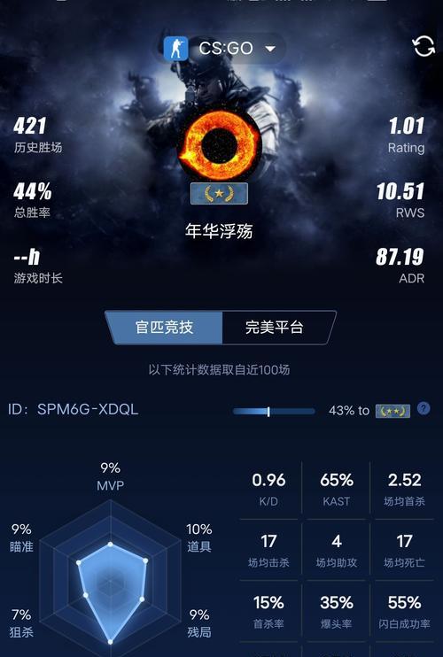 完美世界数据丢失如何恢复？有哪些恢复方法？