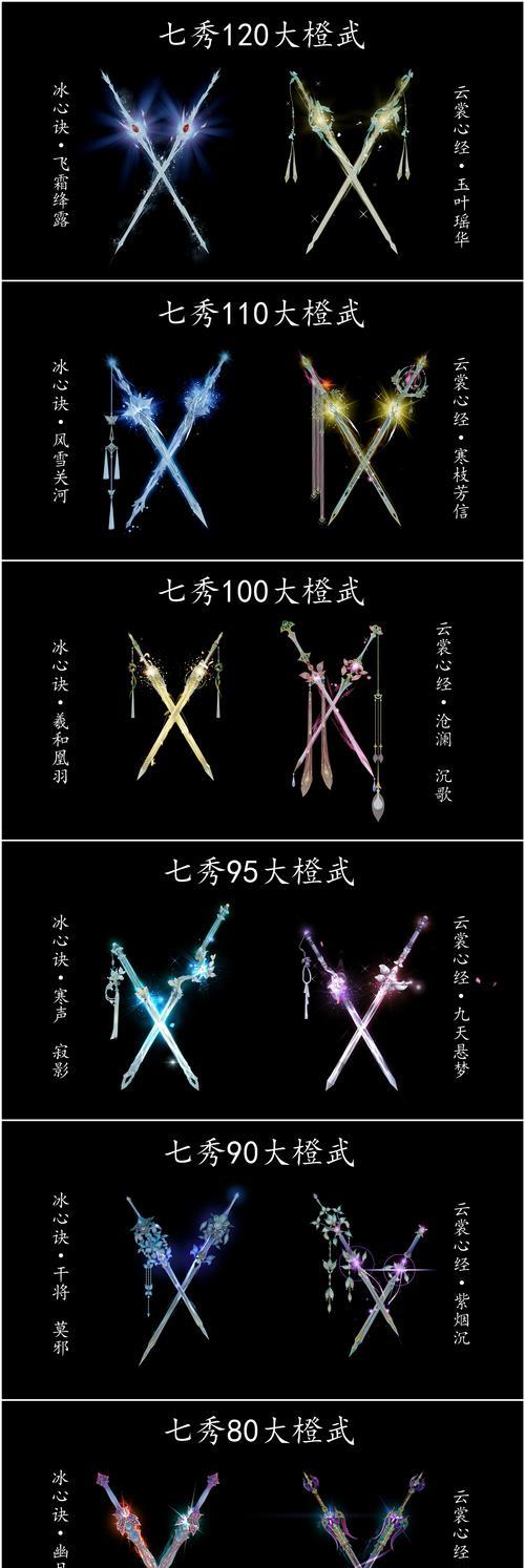 热血江湖中z7武器的升级方法是什么？