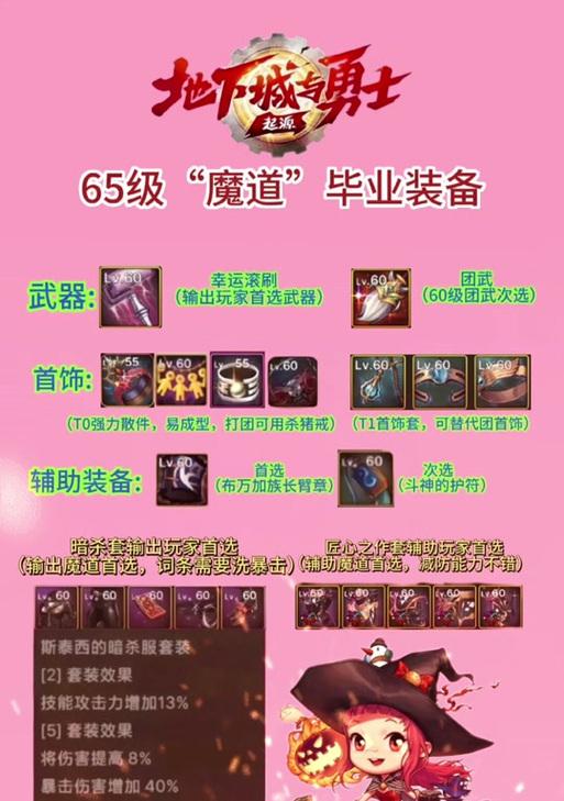 端游地下城装备分解方法是什么？分解装备有哪些好处？