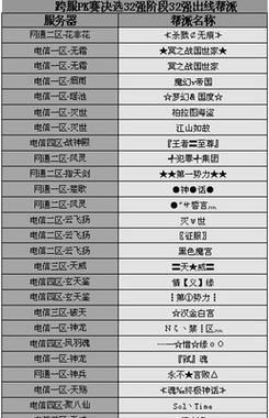 完美世界车载首饰饰品获取途径是什么？获取后有何用途？