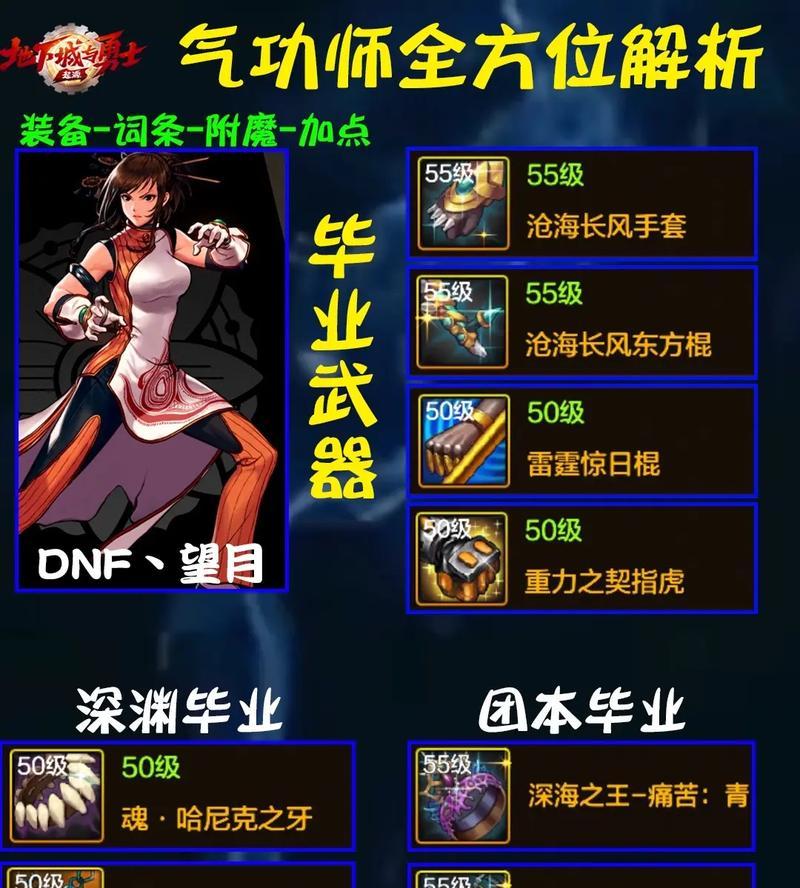 DNF外传技能具体是什么？如何获得和使用？