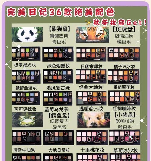 完美世界眼线制作方法是什么？需要哪些材料？