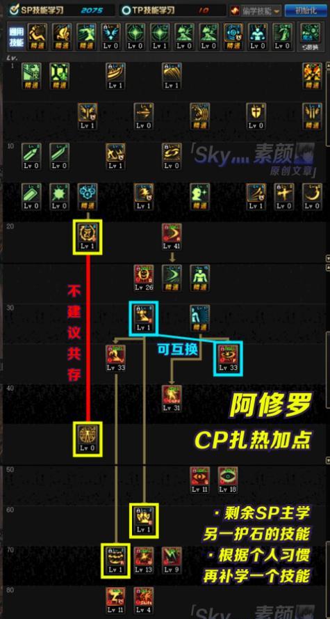 dnf修罗职业技能控制技巧有哪些？
