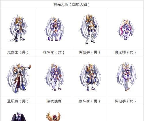 dnf天空12的搭配技巧是什么？