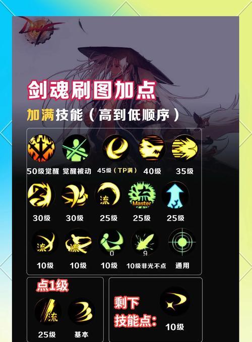 新版本剑魂天赋无法点选的原因是什么？如何解决？