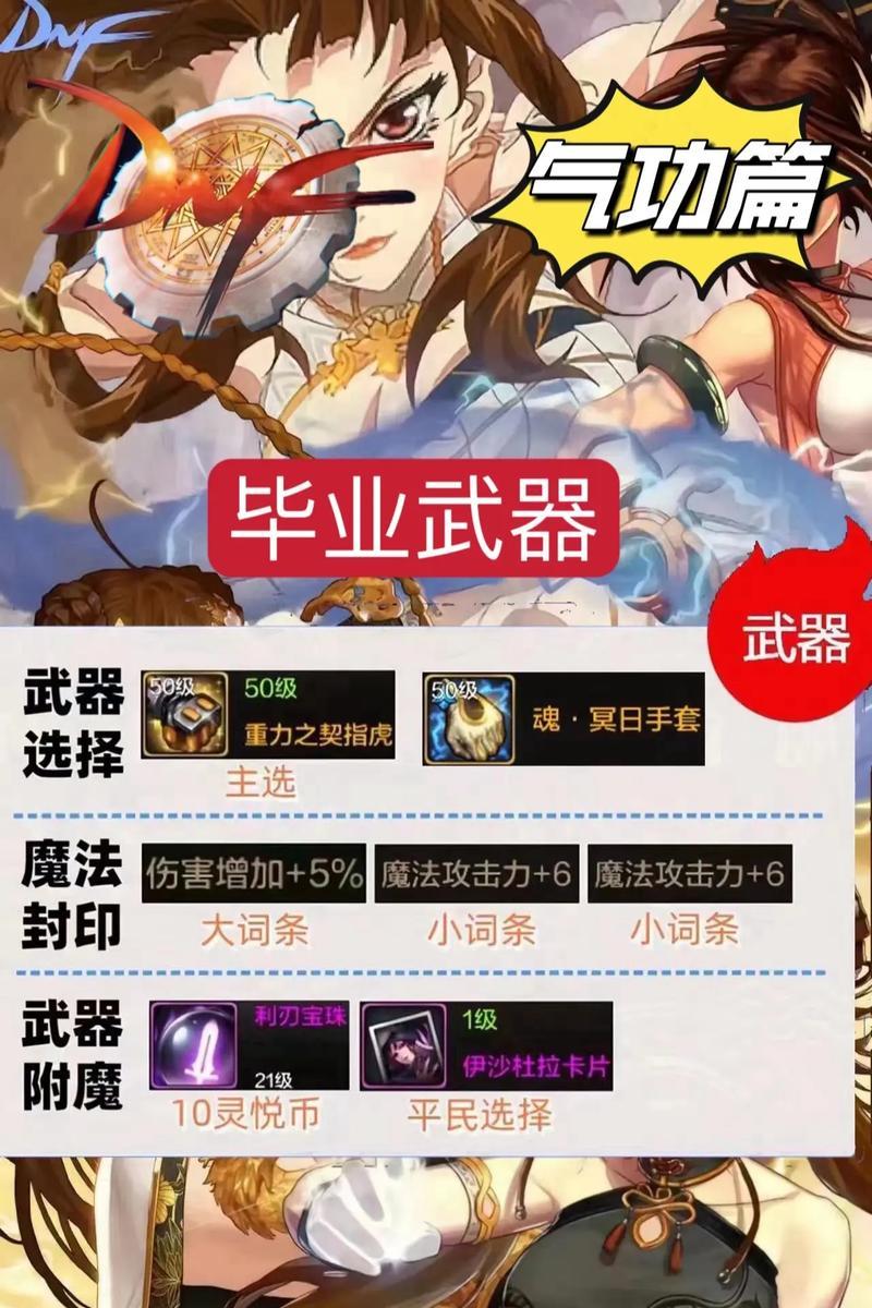 dnf气功如何制作传说装备？传说装备的制作流程是什么？