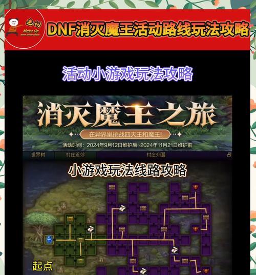 DNF中大王副本怎么打？大王副本的攻略是什么？