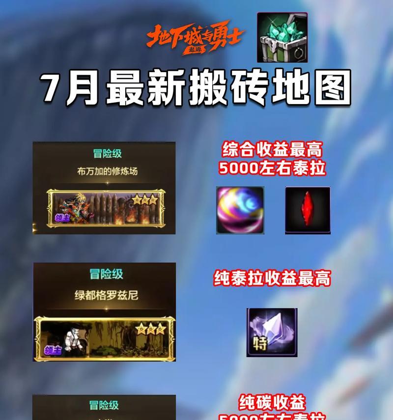 矿石大陆进入地下城的条件是什么？有哪些步骤？