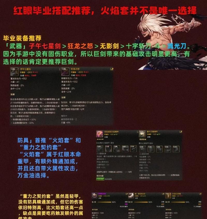 地下城装备处理方法有哪些？