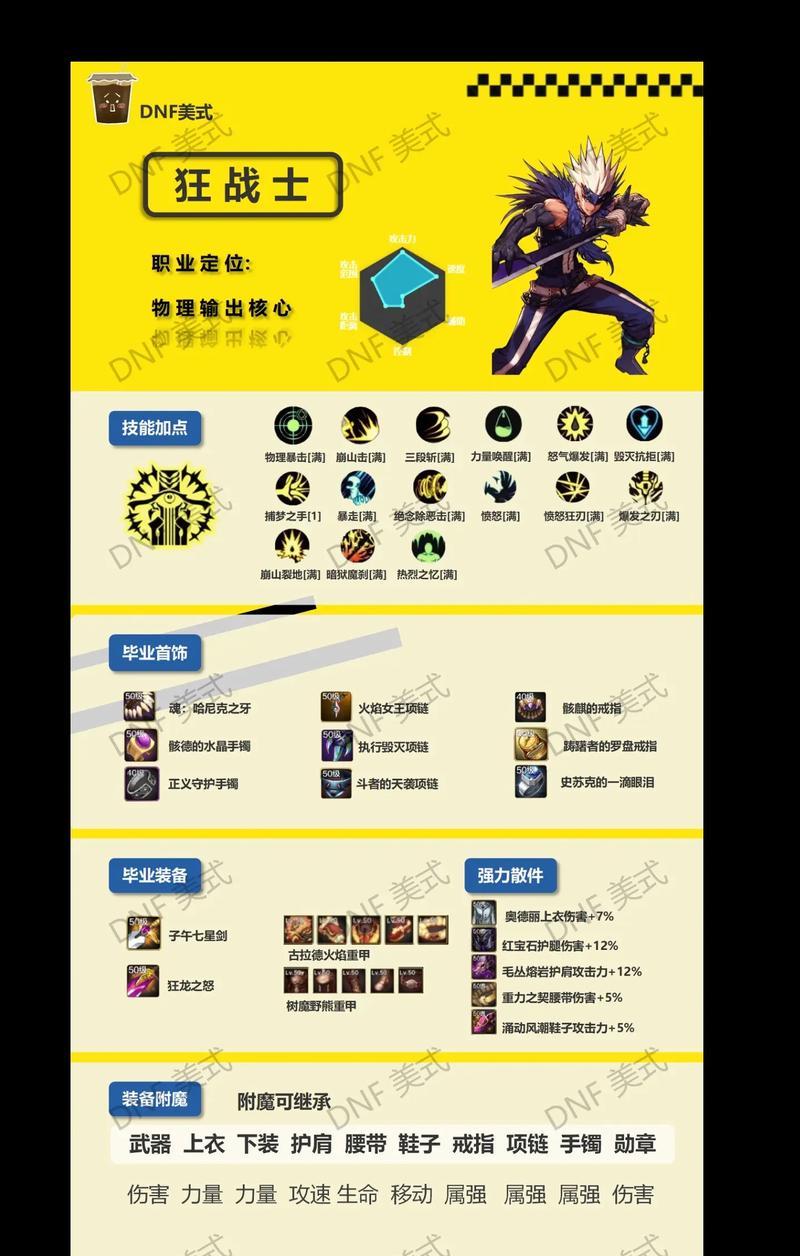 DNF装备获取技巧：如何高效刷取装备？
