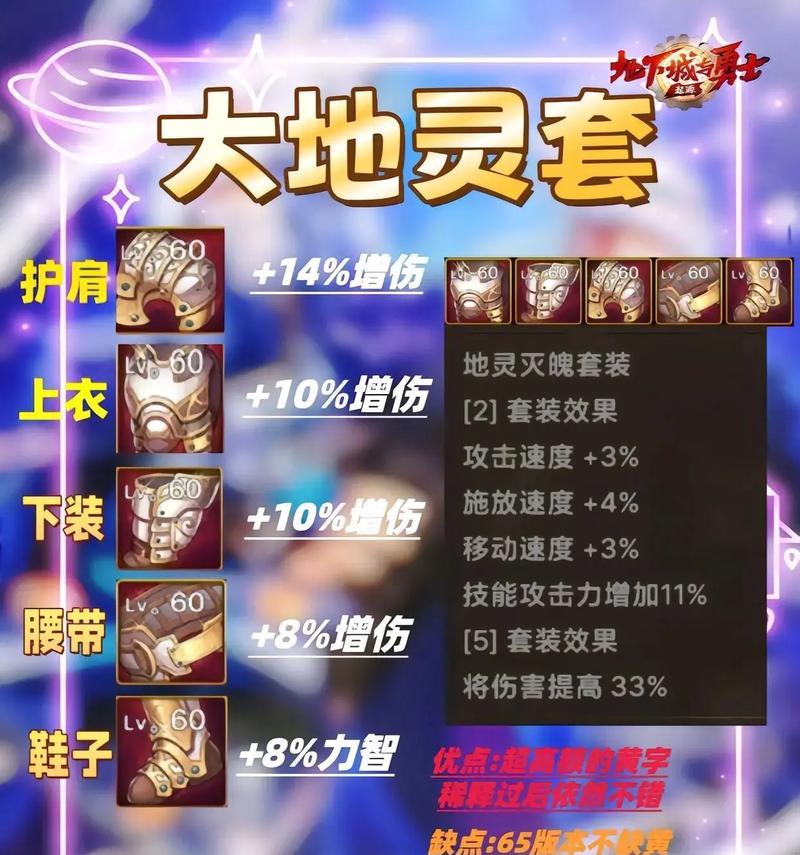 dnf黑暗武士适合什么防具？防具选择对黑暗武士有何影响？